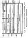 Fig. 12 - Direct mode adapter based shortcut for FCoE data transfer