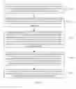 Fig. 04 - Method and Device for Service Analysis
