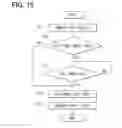 Fig. 16 - In-vehicle handsfree apparatus and data transfer method