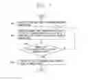Fig. 06 - Mobile terminal and method for controlling the same