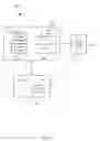 Fig. 06 - SECURELY DETERMINING THE LOCATION OF A USER