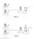 Fig. 02 - MOBILE SECURITY APPLICATION