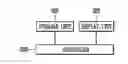 Fig. 01 - Method of editing call history information in mobile device and mobile device controlling the same