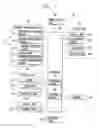 Fig. 02 - Method of editing call history information in mobile device and mobile device controlling the same