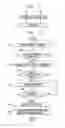 Fig. 04 - Method of editing call history information in mobile device and mobile device controlling the same
