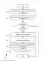 Fig. 01 - Information provided to parent regarding a called for child protection