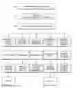 Fig. 01 - SYSTEM AND METHOD FOR ROUTING WORKFLOW ITEMS BASED ON A CHAIN OF ACCOUNTABILITY PROTOCOL