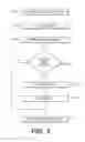 Fig. 04 - Device, computer-readable medium, and method for modifying services using advanced data collection capabilities