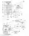 Fig. 01 - ELECTRONIC DOCUMENT DELIVERY