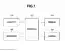 Fig. 02 - Server apparatus, method for controlling server apparatus, and storage medium