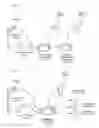 Fig. 06 - DOCUMENT CAMERA