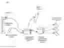 Fig. 07 - DOCUMENT CAMERA