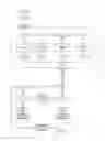 Fig. 06 - Scanner having address management function