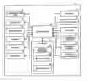 Fig. 01 - ELECTRONIC DEVICE, CONTROL METHOD, AND CONTROL PROGRAM