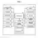 Fig. 02 - ELECTRONIC DEVICE, CONTROL METHOD, AND CONTROL PROGRAM