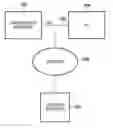 Fig. 01 - Image forming apparatus capable of sychronizing personal setting information