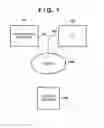 Fig. 02 - Image forming apparatus capable of sychronizing personal setting information