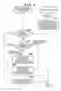 Fig. 05 - Image forming apparatus capable of sychronizing personal setting information