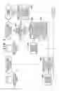 Fig. 06 - Image forming apparatus capable of sychronizing personal setting information