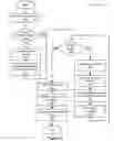 Fig. 02 - SYSTEM AND METHOD FOR GENERATING A DIGITAL IMAGE