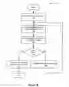 Fig. 03 - SYSTEM AND METHOD FOR GENERATING A DIGITAL IMAGE