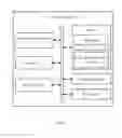 Fig. 02 - Electronic device and method for controlling flash