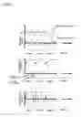 Fig. 06 - Imaging device, integrated circuit, and flicker reduction method
