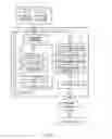Fig. 05 - Automated parameter optimization for an image shooting system