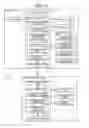 Fig. 13 - Imaging device, imaging system, imaging method, and computer-readable recording medium