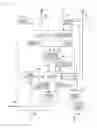 Fig. 04 - Information processing to indicate focusable areas in an image