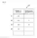 Fig. 06 - Information processing to indicate focusable areas in an image