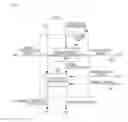 Fig. 07 - Information processing to indicate focusable areas in an image