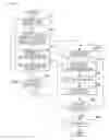Fig. 13 - Information processing to indicate focusable areas in an image