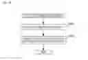 Fig. 15 - Information processing to indicate focusable areas in an image