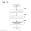 Fig. 16 - Image pickup device and image pickup method