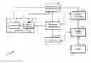Fig. 01 - Adaptive data path for computer-vision applications
