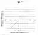 Fig. 06 - Position detection apparatus