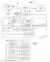 Fig. 03 - Abstract camera pipeline for uniform cross-device control of image capture and processing