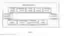 Fig. 06 - Remote Control Method, Remote Control Device, and Master Device