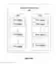 Fig. 05 - Adaptive streaming for digital content distribution
