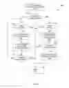 Fig. 09 - Adaptive streaming for digital content distribution