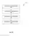 Fig. 11 - Adaptive streaming for digital content distribution