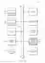 Fig. 10 - Systems and methods to position and play content