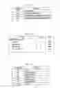 Fig. 09 - Signal transceiving apparatus and signal transceiving method