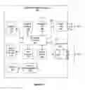 Fig. 02 - Systems and methods for digital photography