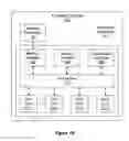 Fig. 03 - Systems and methods for digital photography