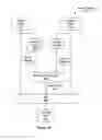 Fig. 08 - Systems and methods for digital photography