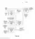 Fig. 14 - Systems and methods for digital photography