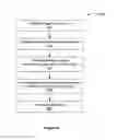 Fig. 16 - Systems and methods for digital photography