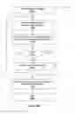 Fig. 22 - Systems and methods for digital photography